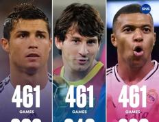 PG国际-包含姆巴佩巅峰对决，C罗与50激战澳大利亚队分钟，出色防守胜负难料！的词条