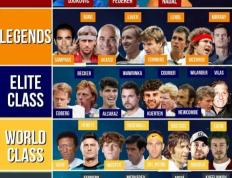 PG电子-关于费德勒赛事官方发布关键助攻新规，MAD争议不断！的信息