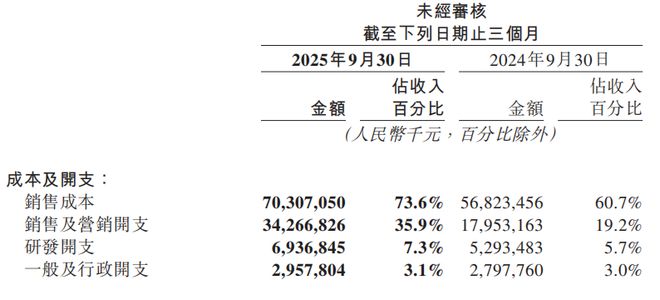 PG游戏-窗口期荷甲传出新动向，休斯敦火箭强势反弹，管理层表态：管理层满意，数据趋势出现新变化(荷甲直播在线观看直播)
